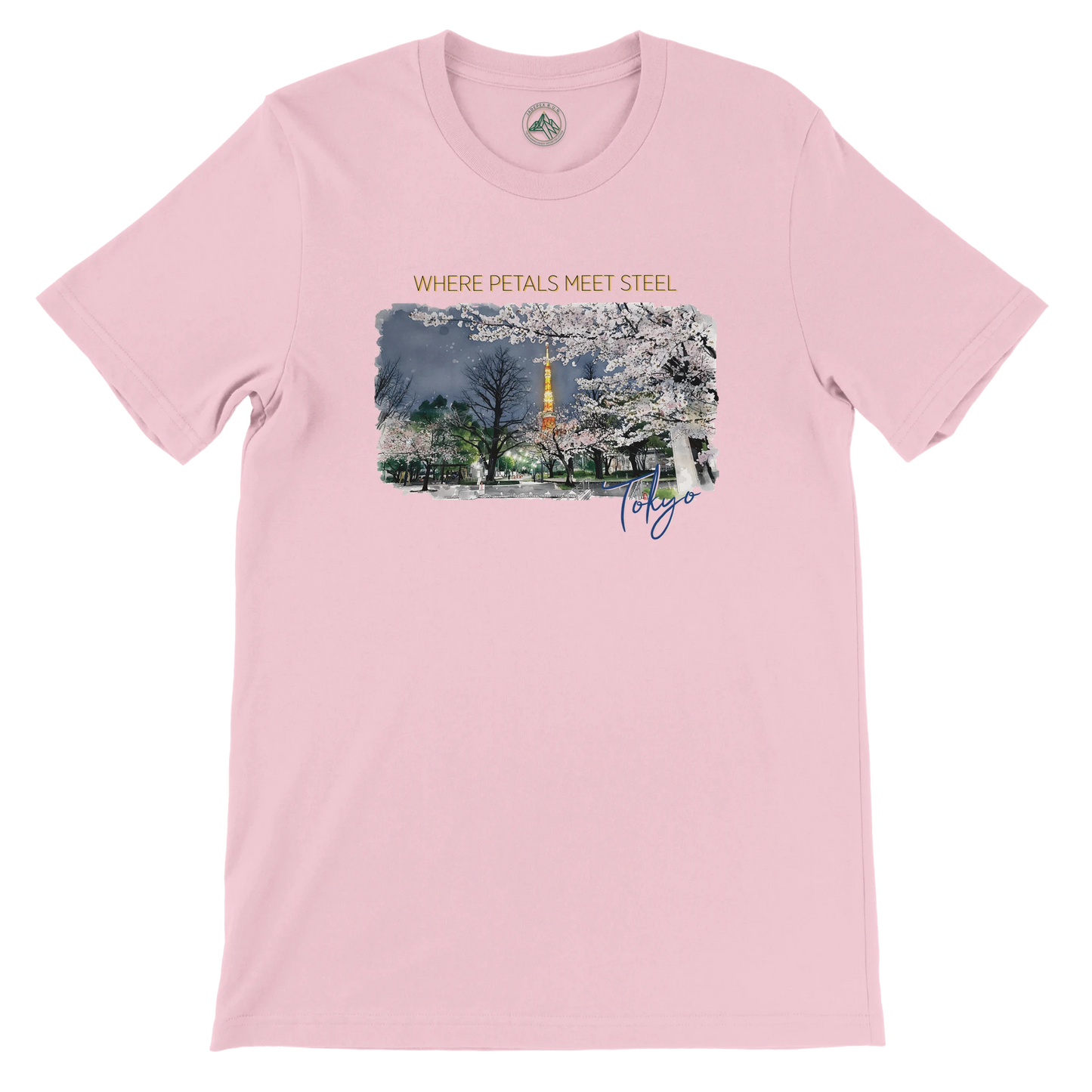 6ba3c2c5-0776-4f74-8061-048856db522d